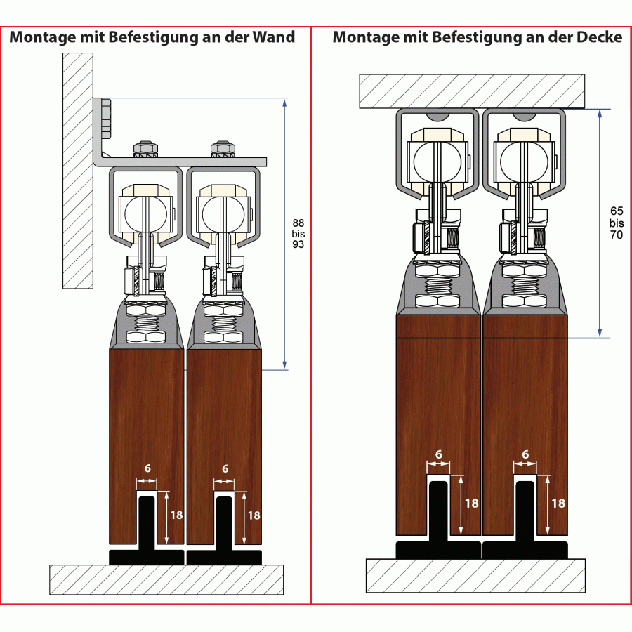 Schiebetore-Shop.de - Schiebetürbeschläge - Bausätze ...