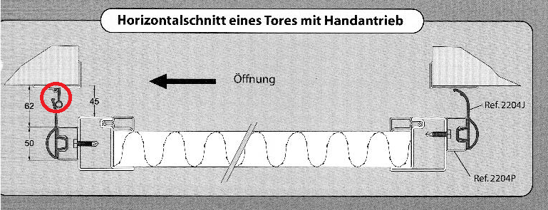 Seitliche Dichtungen