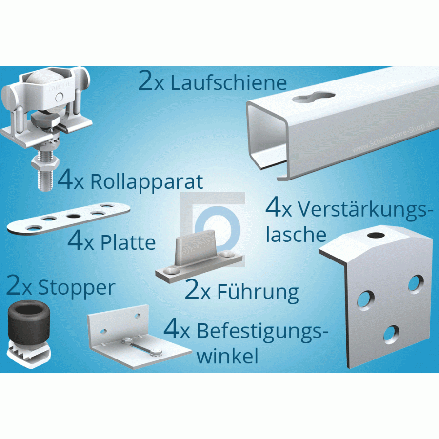 Schiebetore Shop De Schiebeturbeschlage Bausatze Innenbereich Schiebetur Innen Und Aussenbereich Doppelschiene Bausatz