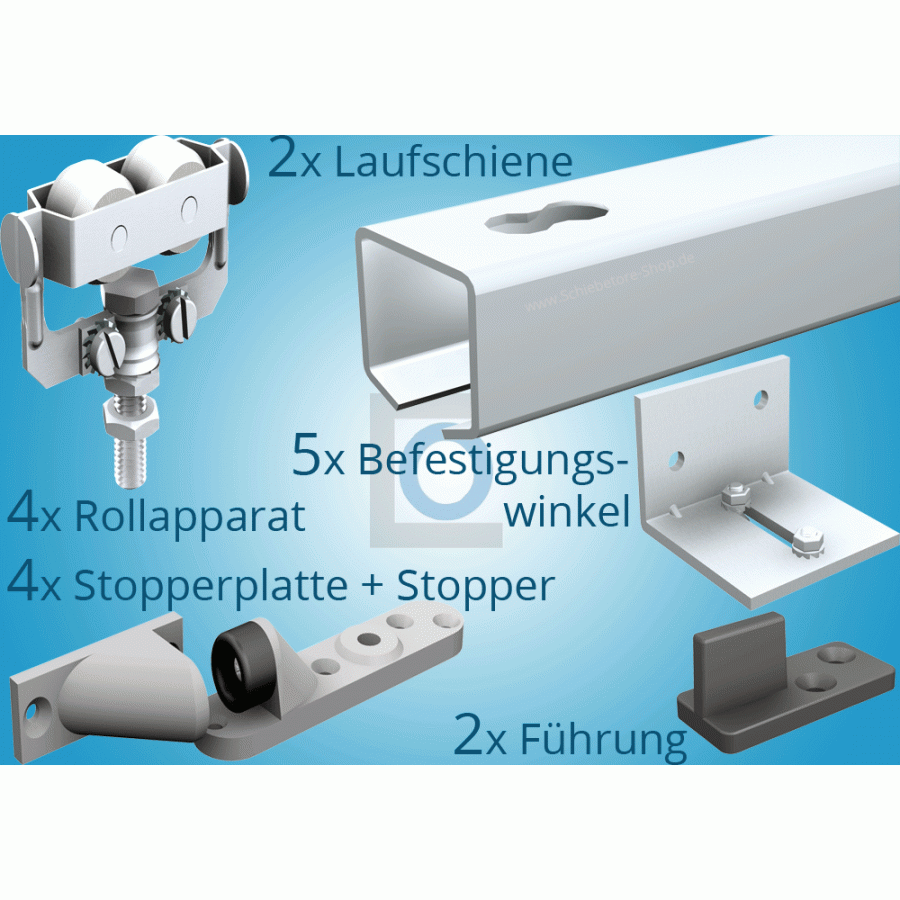 Schiebetore Shop De Schiebeturbeschlage Bausatze Innenbereich Schiebetur Innen Und Aussenbereich Doppelschiene Bausatz